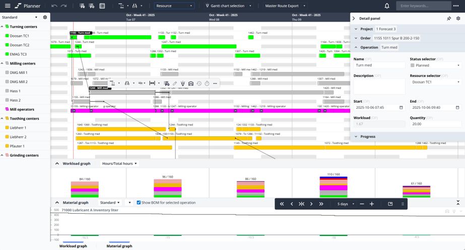 Proficy Scheduler manufacturing production scheduling Gantt chart interface
