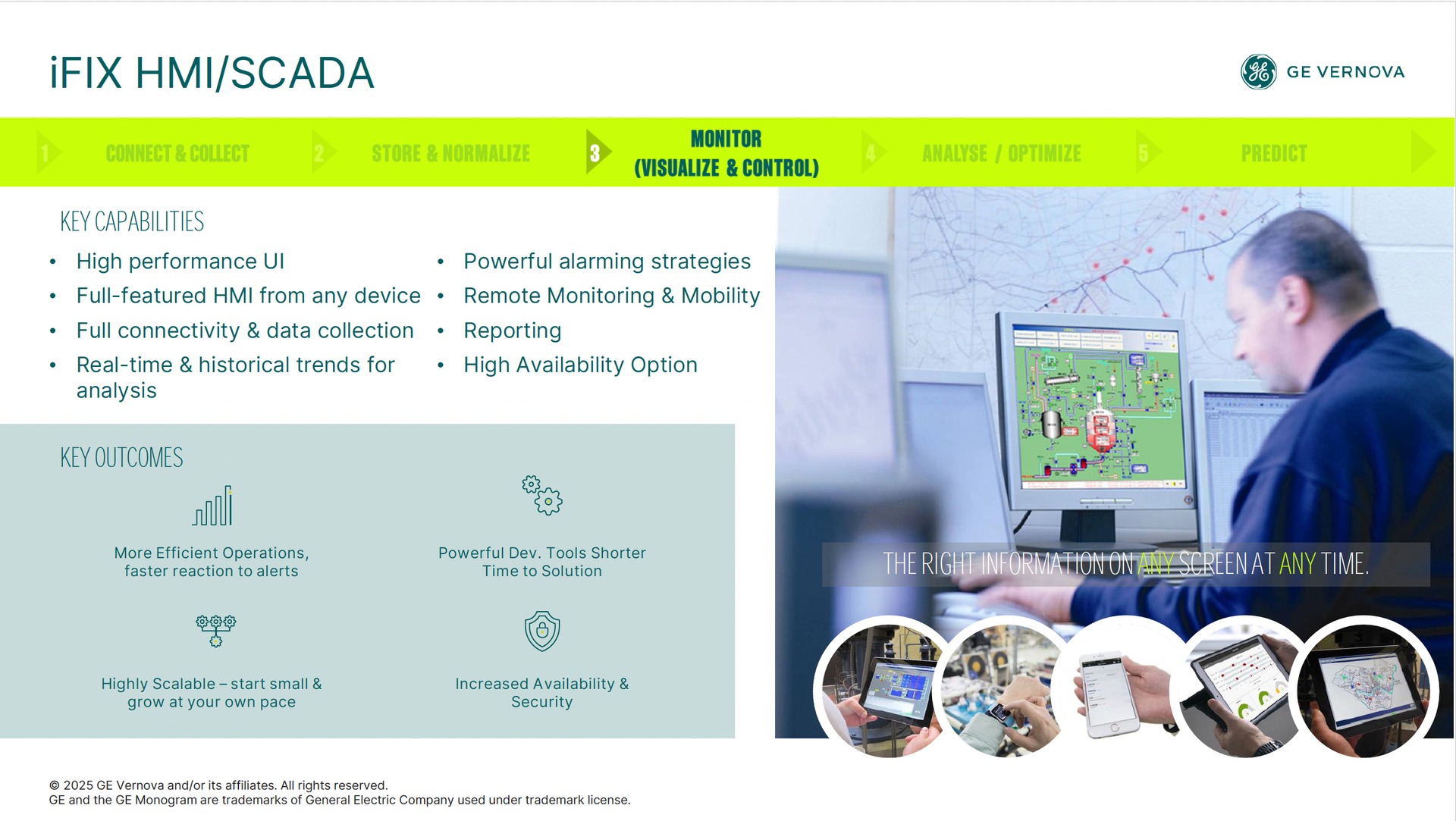 Proficy iFIX HMI/SCADA — operator monitoring industrial process screens and mobile dashboards (GE Vernova)