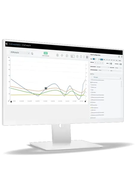 Proficy Historian time-series chart with multiple traces and chart configuration panel on monitor mockup