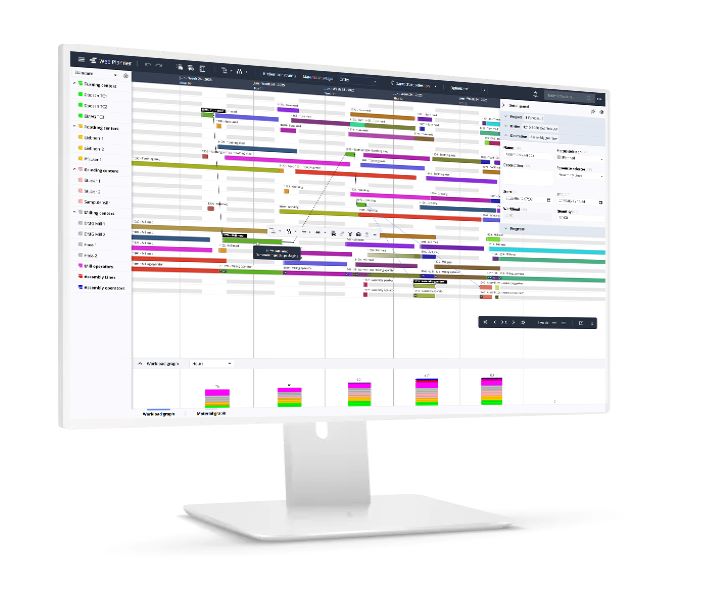 Proficy Scheduler production scheduling interface with multi-line Gantt chart and resource assignments